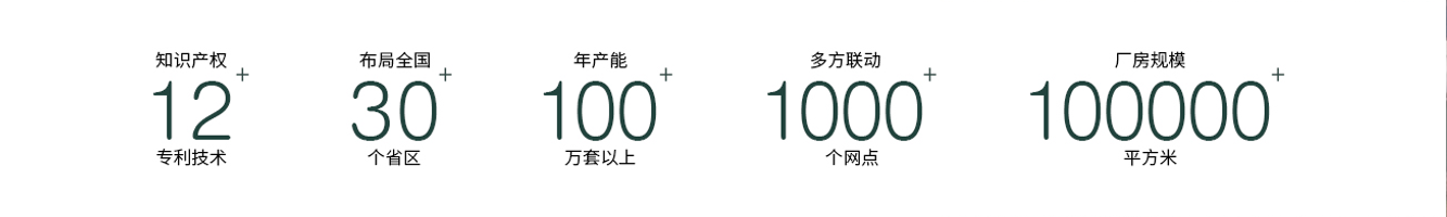 什木坊品牌介紹_100萬(wàn)套年產(chǎn)能_全屋定制產(chǎn)品